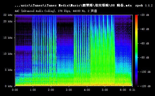 观察世界的软件苹果版，用iPhone听音乐，哪个app最好用