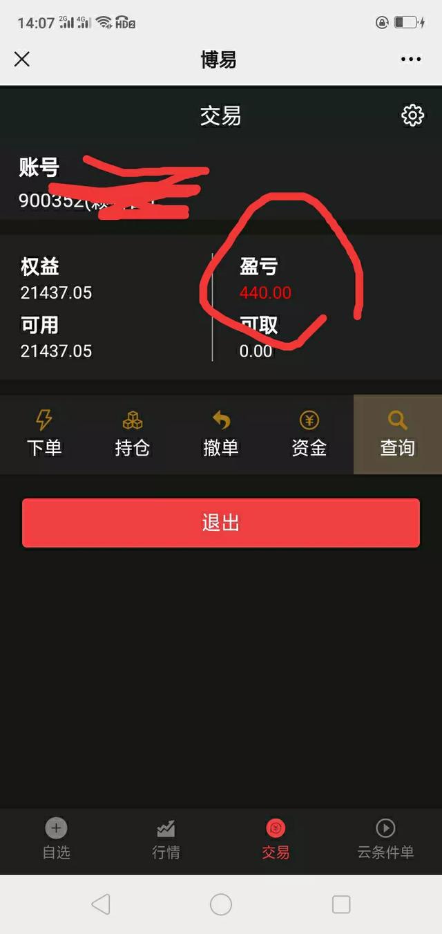 期货配资到底怎么样？