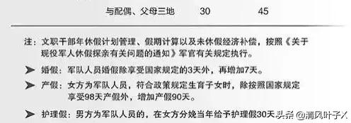 高圆圆怀孕:怀孕8个月了体重190了，有什么好点的不影响哺乳的减肥产品