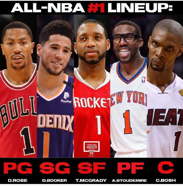萨姆琼斯和埃迪琼斯:NBA哪个球衣号码穿过的巨星最多？