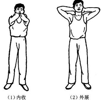 肩周炎疼痛的缓解方法肩膀疼痛就是肩周炎吗