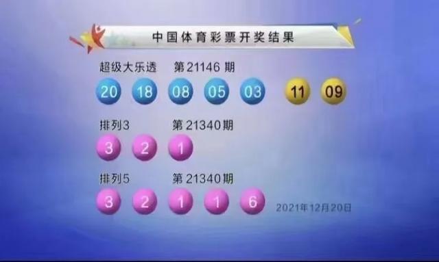 中国彩客网专业足球彩票:足彩怎么买稳赚不赔？ ？