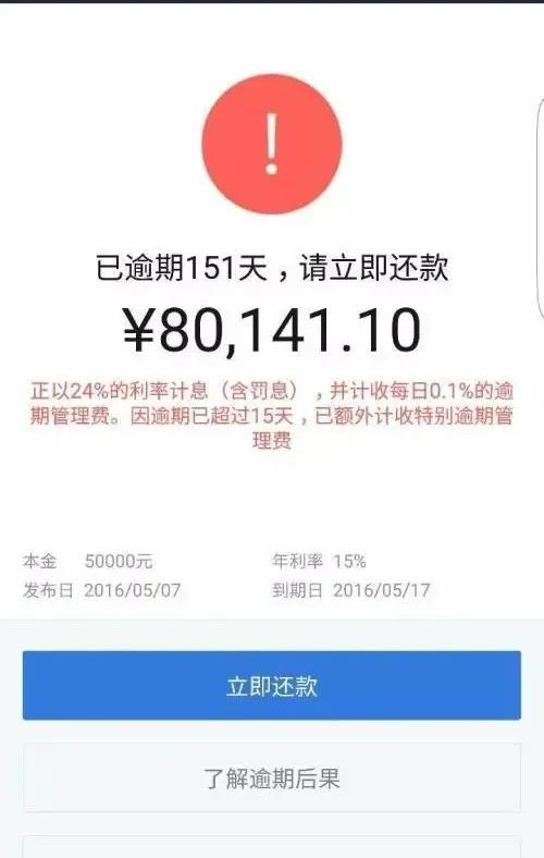 网贷真的好吗？