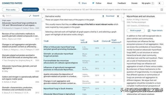 探索与发现2020，研究生导师给的课题很偏，如何搜索相关文献