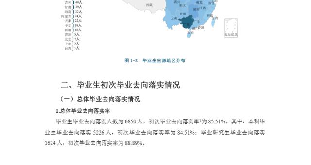 广西大学和河南大学哪个好 广西大学外省认可度(图9)