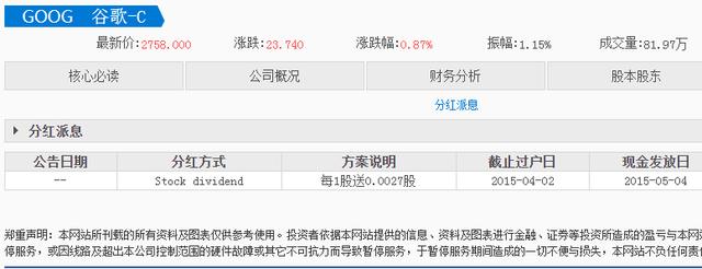 银行股息分红每年约为净利润的30%,剩下的70%哪里去了？