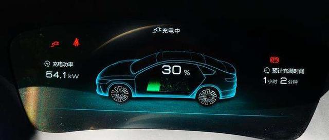 为什么越来越多人后悔买新能源汽车？插图95