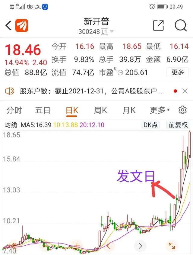 阿拉爱上海同城对对碰 论坛登录:股市投入五万，一年翻倍的可能性大吗