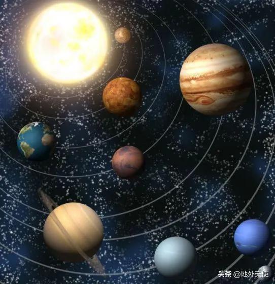 地球是什么形状,地球在宇宙中的什么位置？