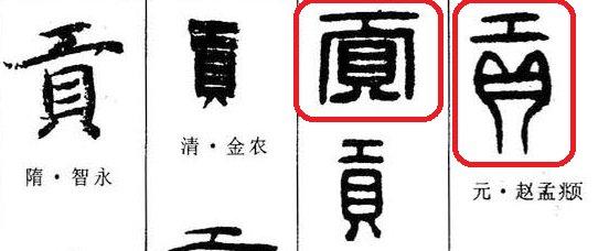 江西省简称为“赣”，“赣”的本义是什么？:贡的部首 第6张
