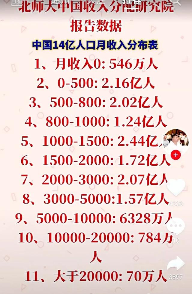 沈阳房价跌破万元,沈阳房价后期还有下跌空间吗？