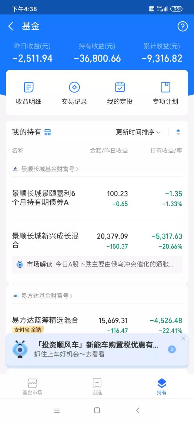 年前买的基金，已经赔了17.86%，要不要割肉呢？插图7