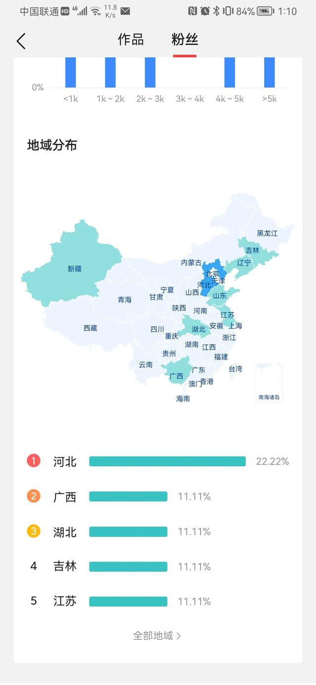 沈月经纪人怼粉丝:如何评价JKL怼粉丝：你玩个游戏还能玩出信仰来也是蛮厉害的？