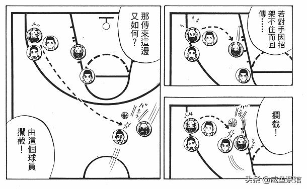 《灌篮高手》中，湘北先发五虎最弱的点是不是宫城良田？插图18