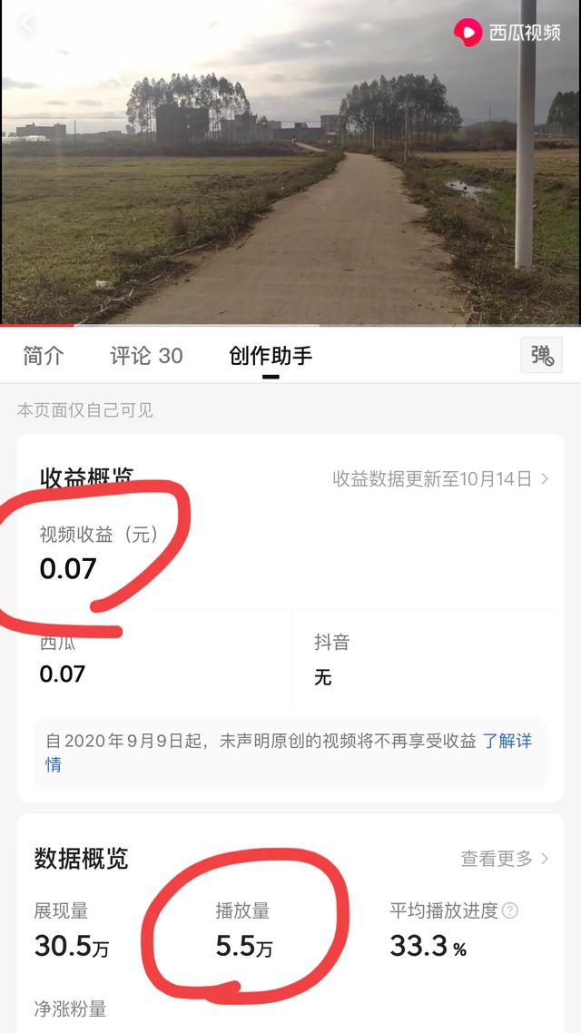 人狗奇缘2在线云播极速播放:头条上那些日入几百几千的作者，他们是不是真的赚到那么多的钱？