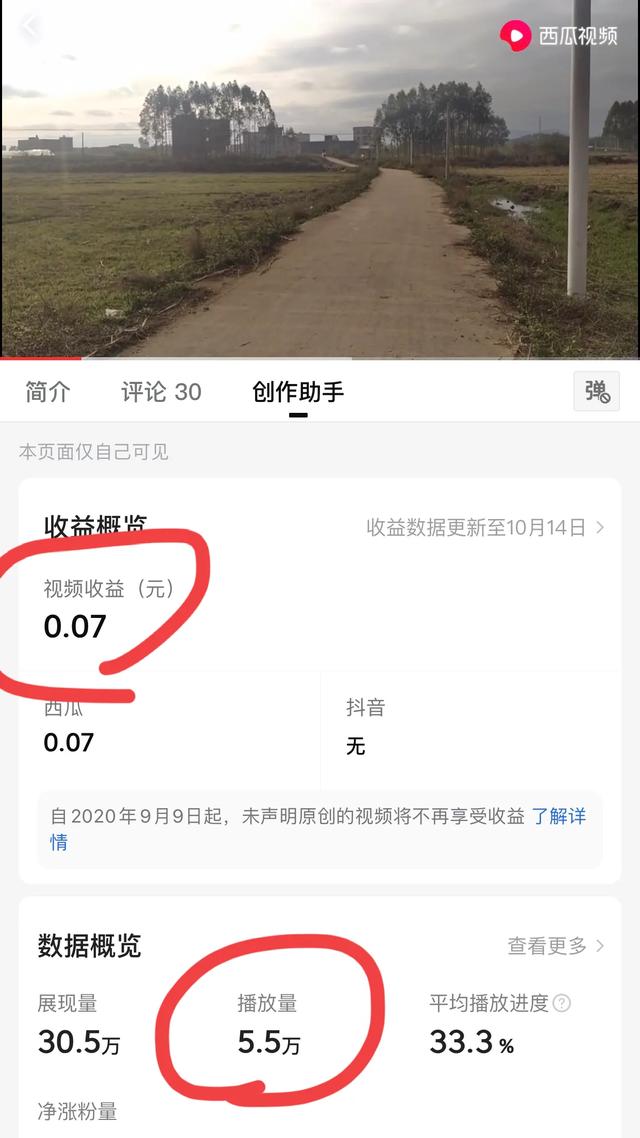 德瑞博新能源汽车p6，头条上那些日入几百几千的作者，他们是不是真的赚到那么多的钱