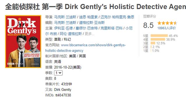 王雷资料:最近剧荒，推荐几部好看的电视剧！?？