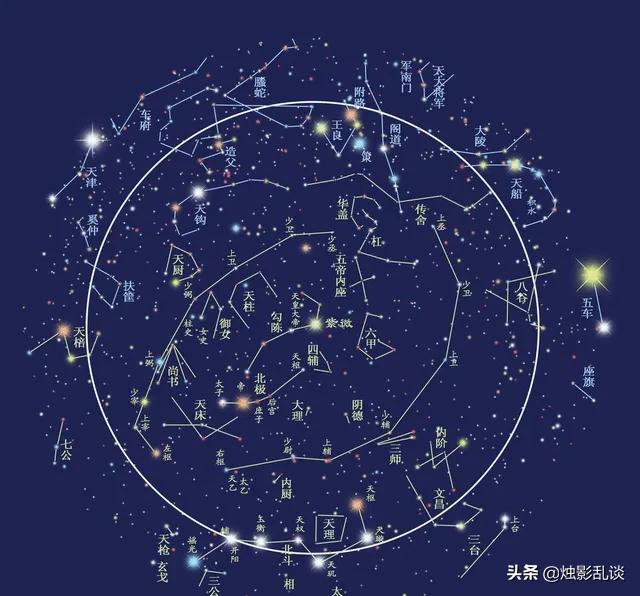 黄天祥:《封神演义》中斗部群星有哪些人物，主神是谁，实力如何？