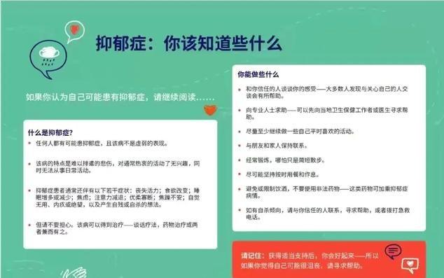 全球约2.8亿人患抑郁症,996工作制最易诱发,对不对？