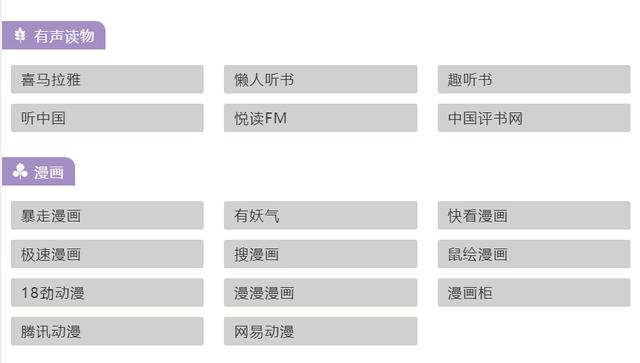 贵宾资料网:人们是怎么搜索自己需要的资料的呢？