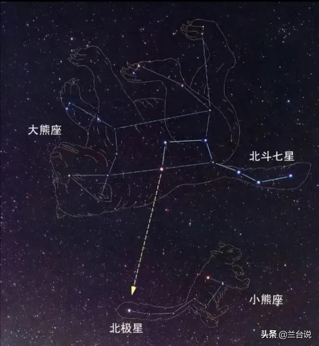 浑天仪是谁发明的，博物馆里面的这个玉璇玑，在古代是干什么用的