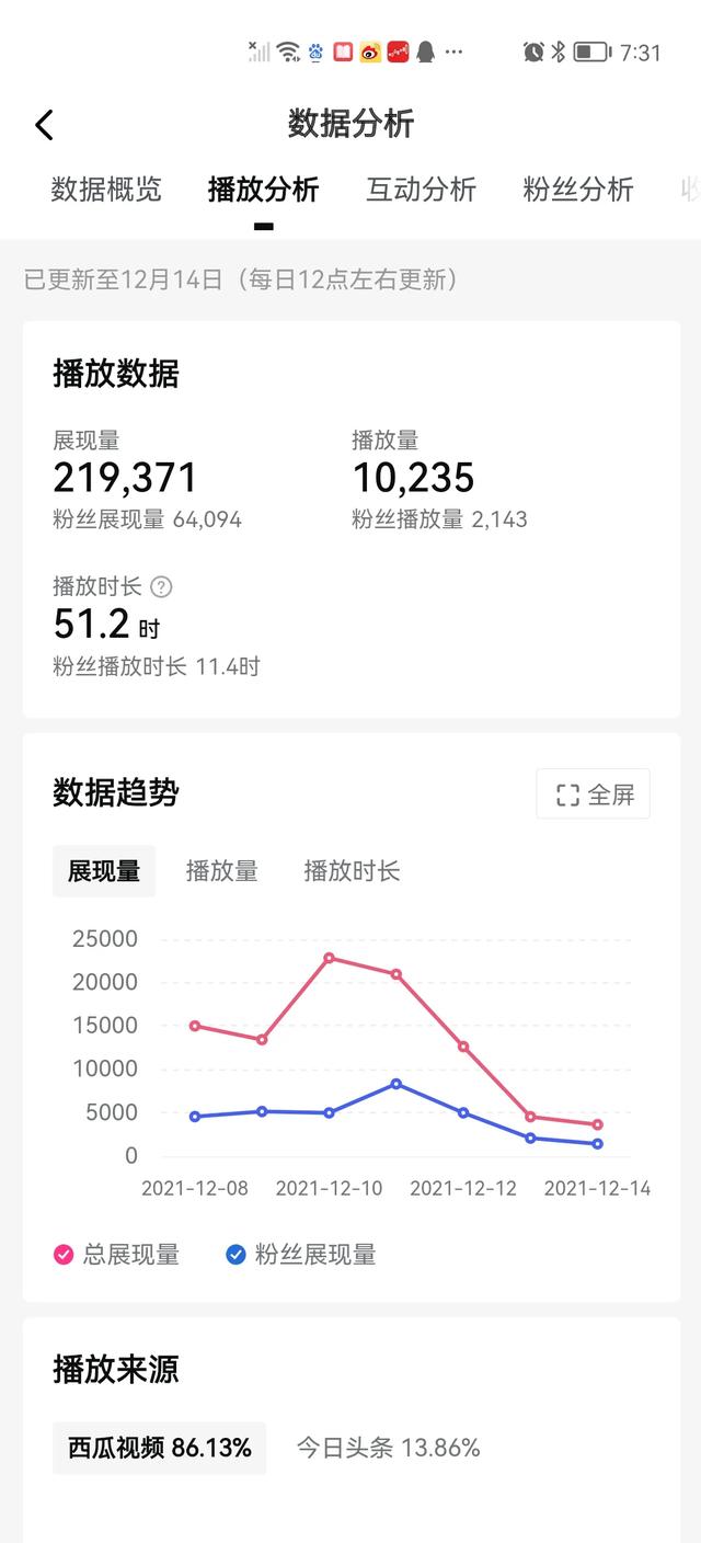 刚过四十却失业了,两个孩子念高中,用什么方法能快速赚到钱？