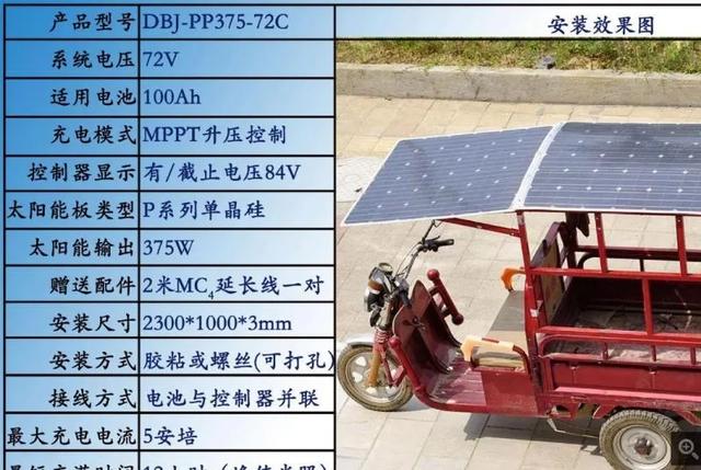太阳能电动汽车价格，能否在电动汽车上安装太阳能发电