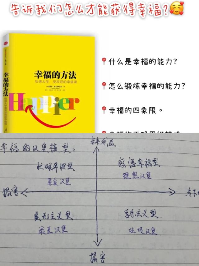 如果让你推荐2022必读十本书，你会推荐什么呢？