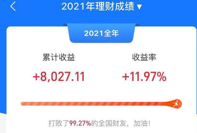 基金亏18％,不加仓,能回本吗？