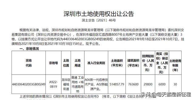 深圳龙华新区创业花园，坐标深圳市龙华区，通知做核酸，近期不出门，不做核酸可以吗