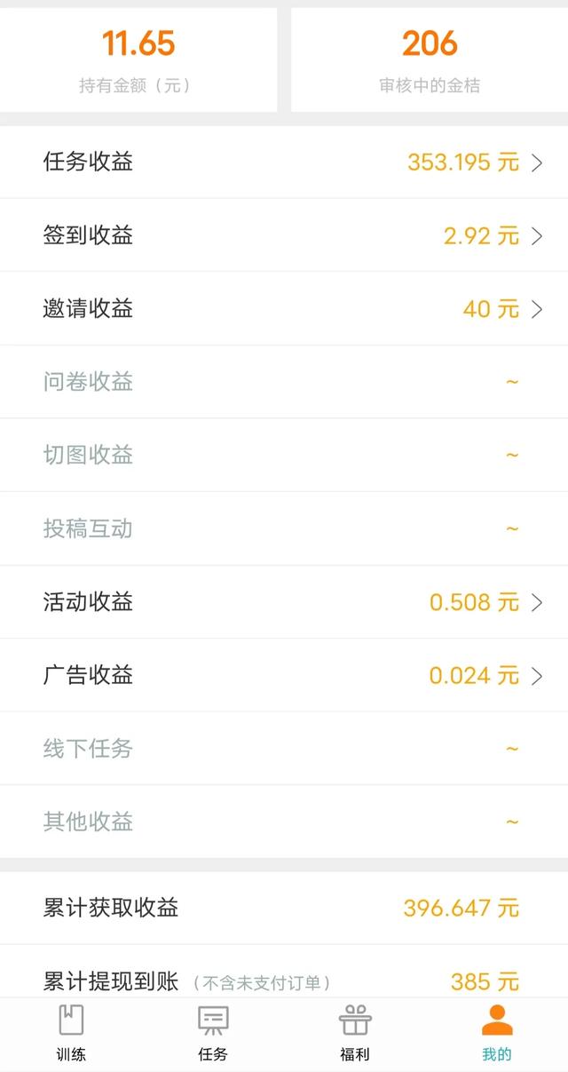 分享一下,你们在网上做过可靠的兼职？