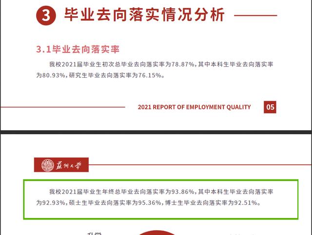 扬州人瞧不起扬州大学 考上扬州大学很厉害吗(图10)