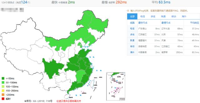 哪里可以租到便宜又稳定的虚拟主机？