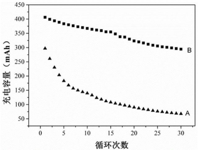 南京新能源电动车展会，哪一瞬间让你后悔买电动车了