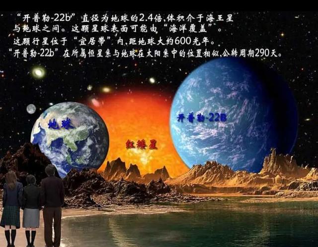 人头掉下来恐怖图片，要是宇航员不小心掉入太空，他的尸体会腐烂吗