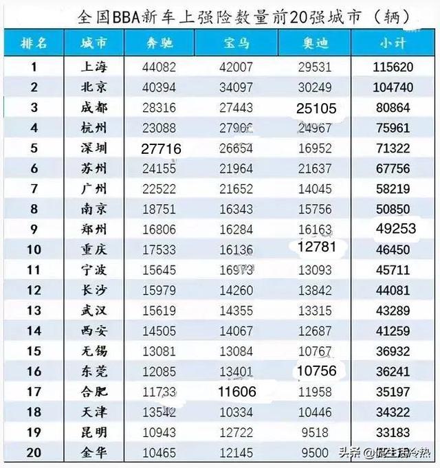 世界上最有钱的狗冈瑟:大街上到处是奔驰，宝马。为什么他们这么有钱？