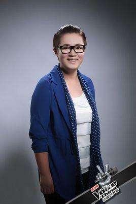 江苏省淮安市有哪些明星?