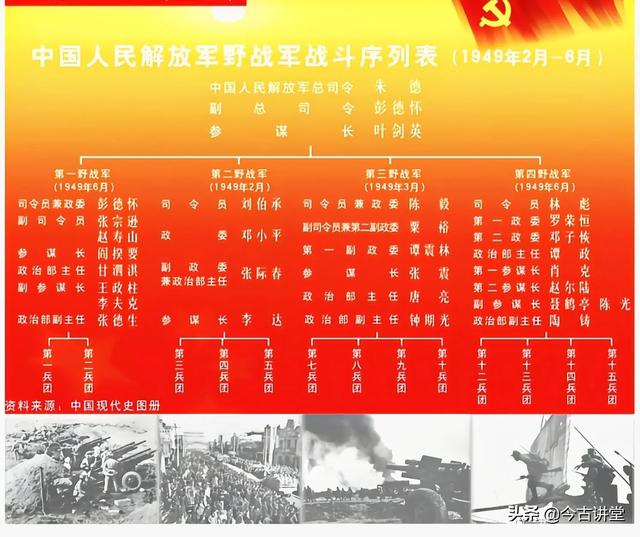 1937cn什么时候建立的，解放军的纵队建制是什么时候开始的为什么不用通用的军编制