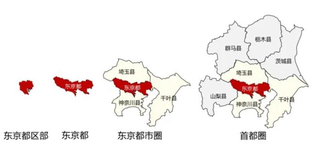 东京有1300多万人口，第二名是大阪有267万人口，为什么会有这么大的差距？插图1