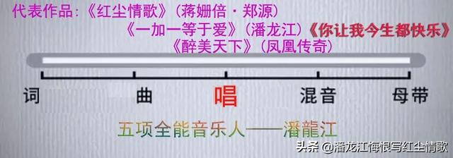 曾经鼓励996的马云,现在已套现430亿开溜,996一点毛病没有吗？