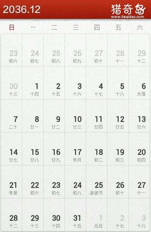 Why Is The Calendar Only Until 2036 The Real End Of The World In 2036 