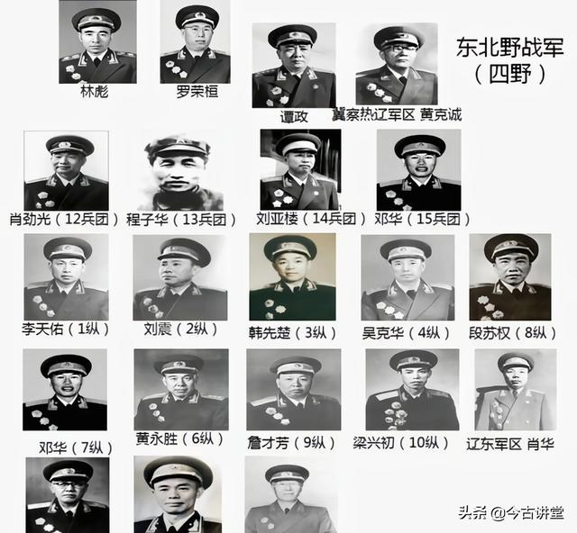 1937cn什么时候建立的，解放军的纵队建制是什么时候开始的为什么不用通用的军编制