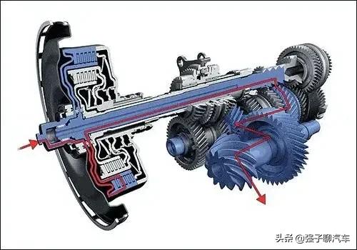 为什么日本车自动挡大部分都是CVT变速箱？插图37