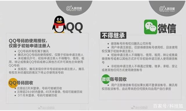 人死后，他的社交账号和支付宝账号怎么处理