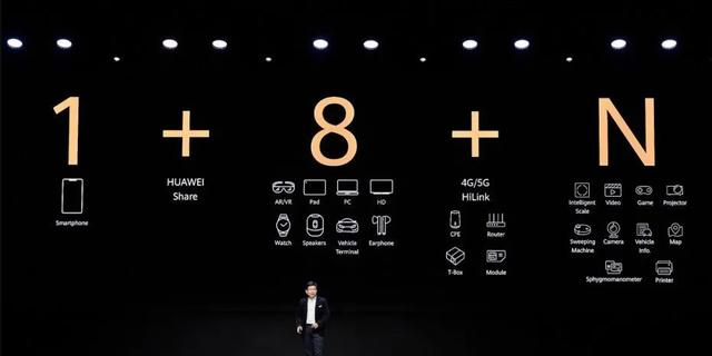 鸿蒙系统真的很流畅吗？要不要入坑试试？插图