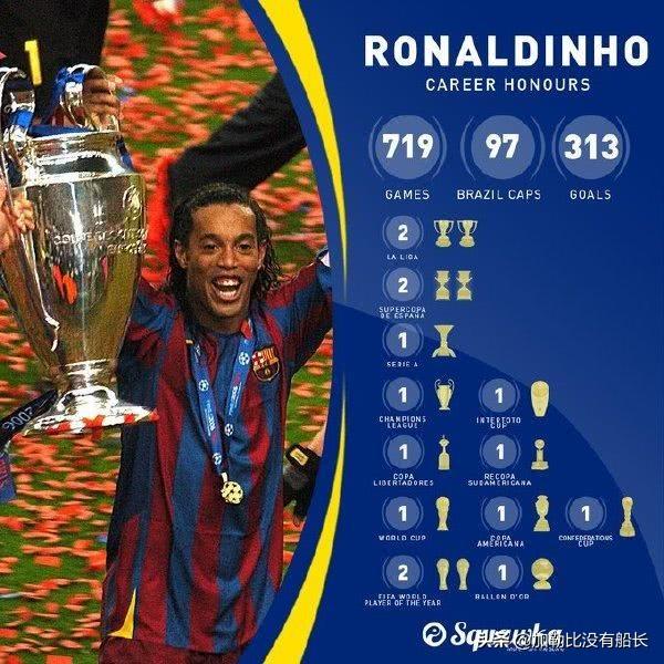 罗纳尔多为什么在巴萨只踢了一年就转回国米了呢？插图66