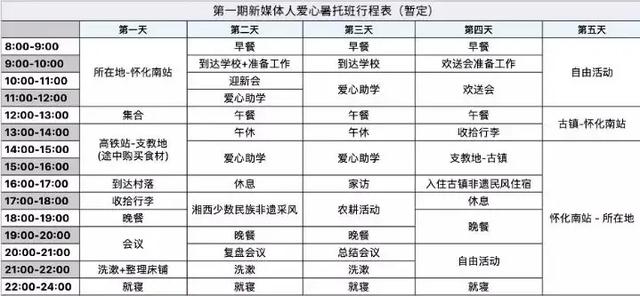 龙晶睛男朋友:十年支教的研究生龙晶晴为什么遭质疑？