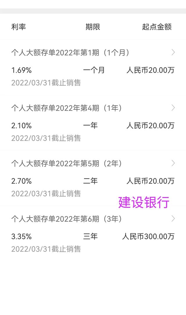 农商行推出10万起存，利率在4.26%的存款产品，还划算吗？插图14