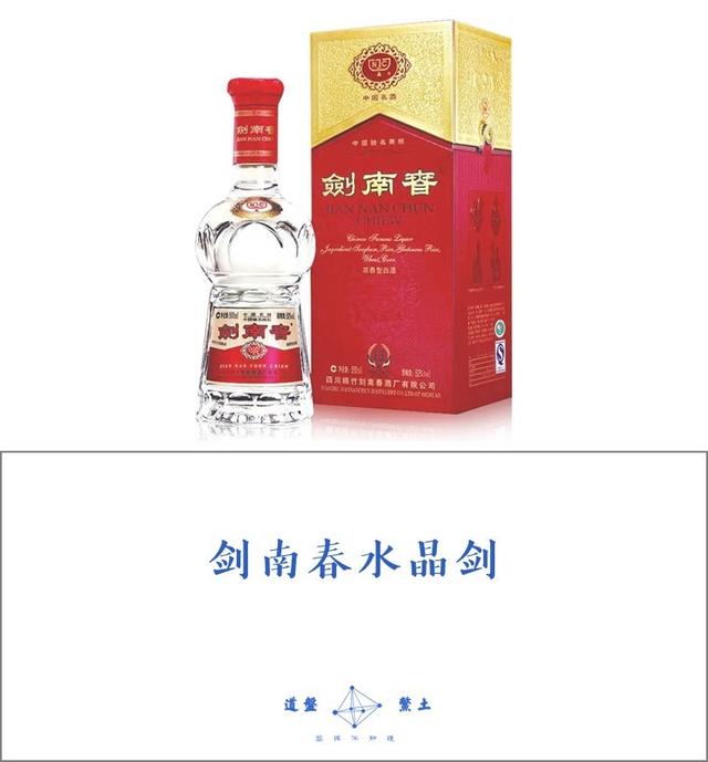 全国各个省的代表名酒是什么？插图98