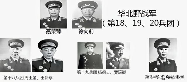 1937cn什么时候建立的，解放军的纵队建制是什么时候开始的为什么不用通用的军编制